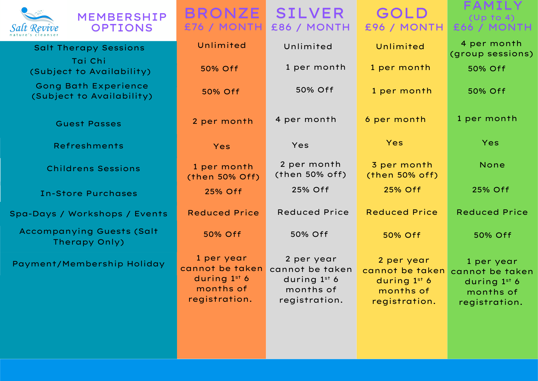 salt-revive-membership-salt-revive-halotherapy-centre-beverley-east